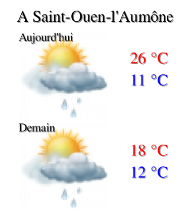Widget météo